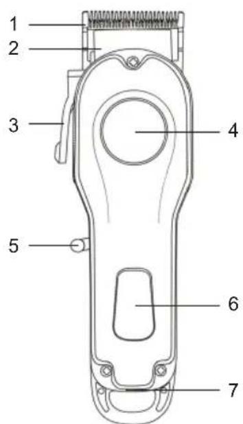 Sogo SS-3485 - DESCRIZIONE DELLE PARTI - 1