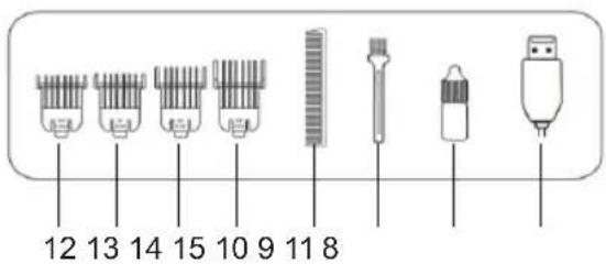 Sogo SS-3485 - DESCRIPCIÓN DE LAS PARTES - 2