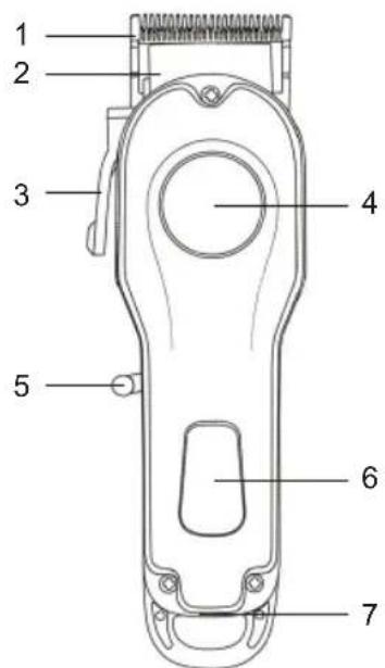 Sogo SS-3485 - PARTS DESCRIPTION - 1