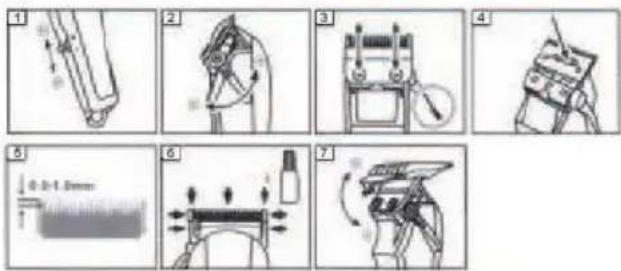 Sogo SS-3485 - HOW TO CHANGE THE BLADE SET - 1