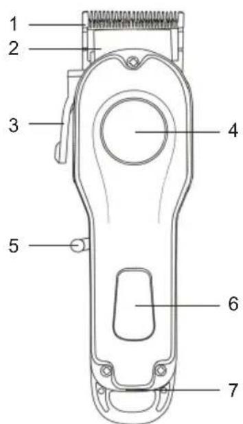 Sogo SS-3485 - DESCRIPCIÓN DE LAS PARTES - 1