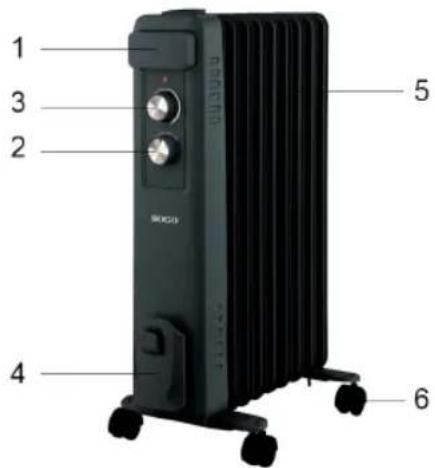 Sogo SS-18460 - AVVERTIMENTO: Per evitare il surriscaldamento, non coprire il riscaldatore - 1