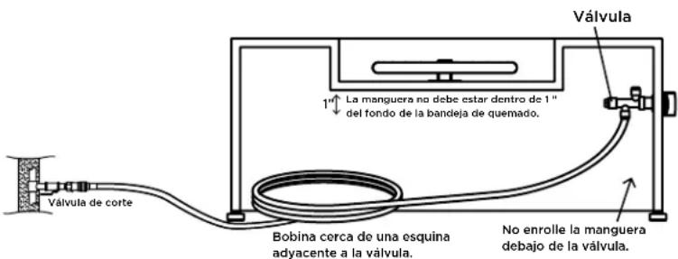 Blaze Outdoor BLZ-60-FTABLE-NG - ADVERTENCIA - 1