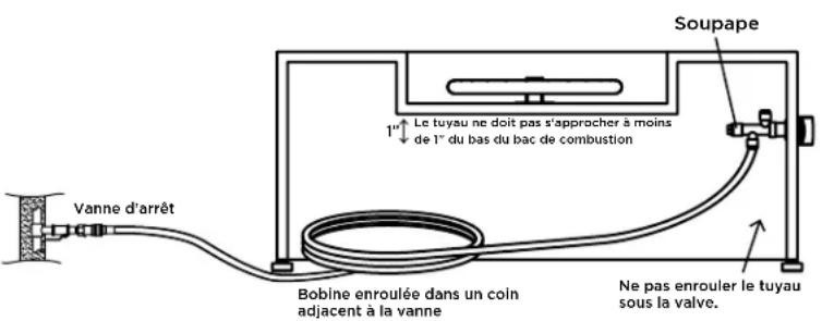 Blaze Outdoor BLZ-60-FTABLE-NG - ATTENTION - 1