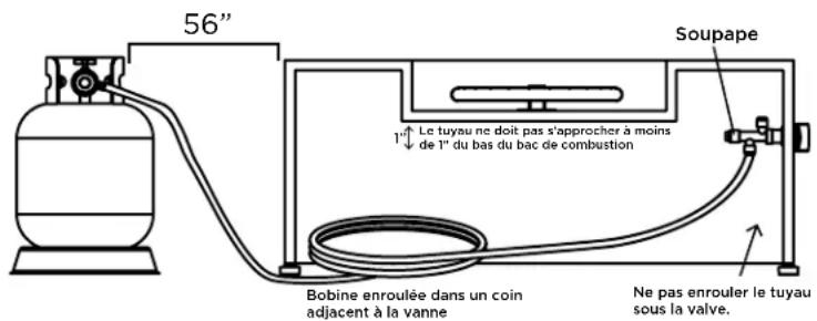 Blaze Outdoor BLZ-38-FBOWL-LP - Débrancher la bonbonne de GPL - 2