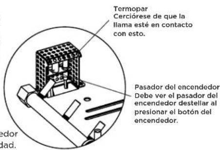 Blaze Outdoor BLZ-38-FBOWL-LP - Si la chimenea no enciende - 1