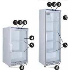 Royal Catering RCLK-C380GB - Przycisk On/Off - 2
