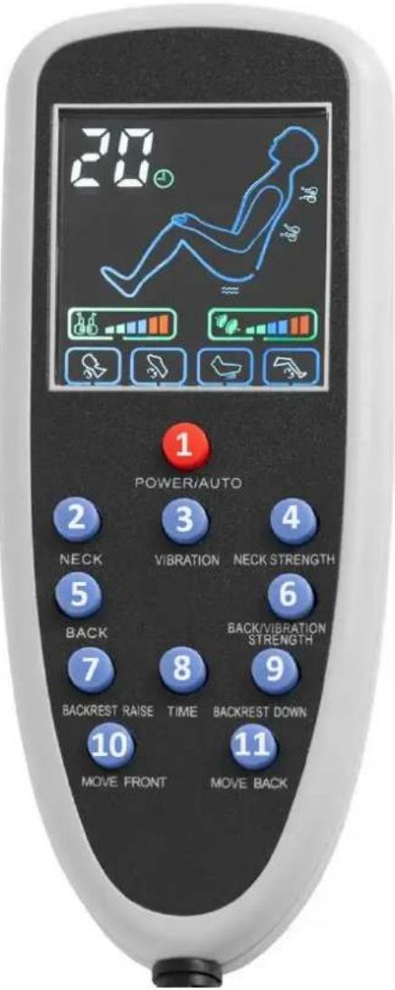 Physa PHY_PSC_01 - Descrizione del disposativo - 2