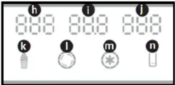 Royal Catering RCSI-18 - LCD-IKONER - 1