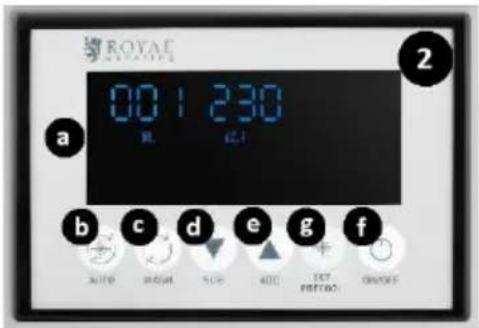 Royal Catering RCSI-18 - Apparatoversikt - 2