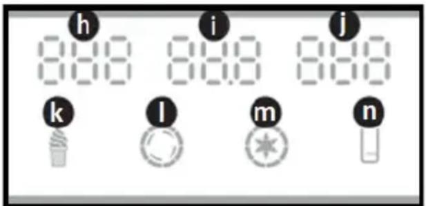 Royal Catering RCSI-18 - IKONY LCD - 1