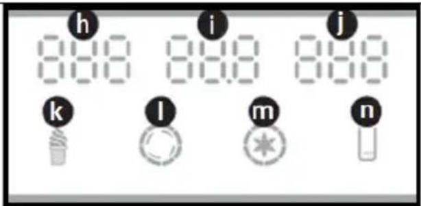 Royal Catering RCSI-18 - LCD-ICONEN - 1