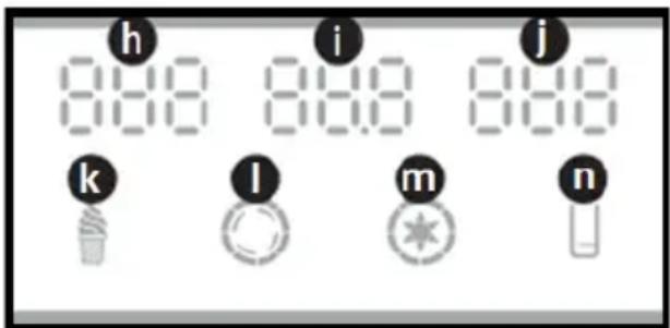 Royal Catering RCSI-18 - EIKONIΔIA LCD - 1
