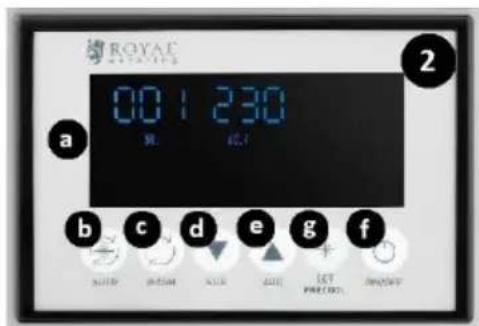 Royal Catering RCSI-18 - Appliance overview - 2