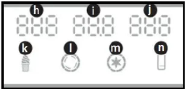 Royal Catering RCSI-18 - LCD IKONIT - 1