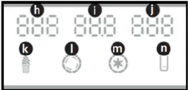 Royal Catering RCSI-18 - LCD-SYMBOLER - 1