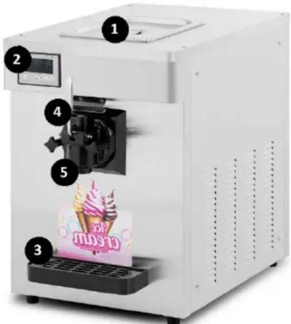 Royal Catering RCSI-18 - IKONY LCD DISPLEJE - 4