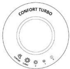 Essentiel B EVT2238n - utilisation - 2