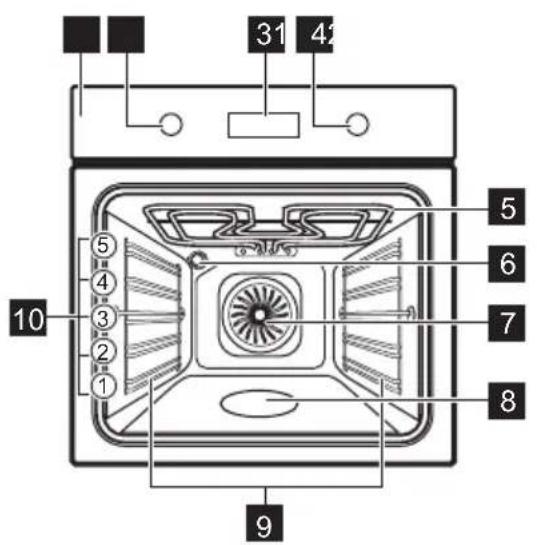 Essentiel B EFMP 105b2 - Algemeen overzicht - 1