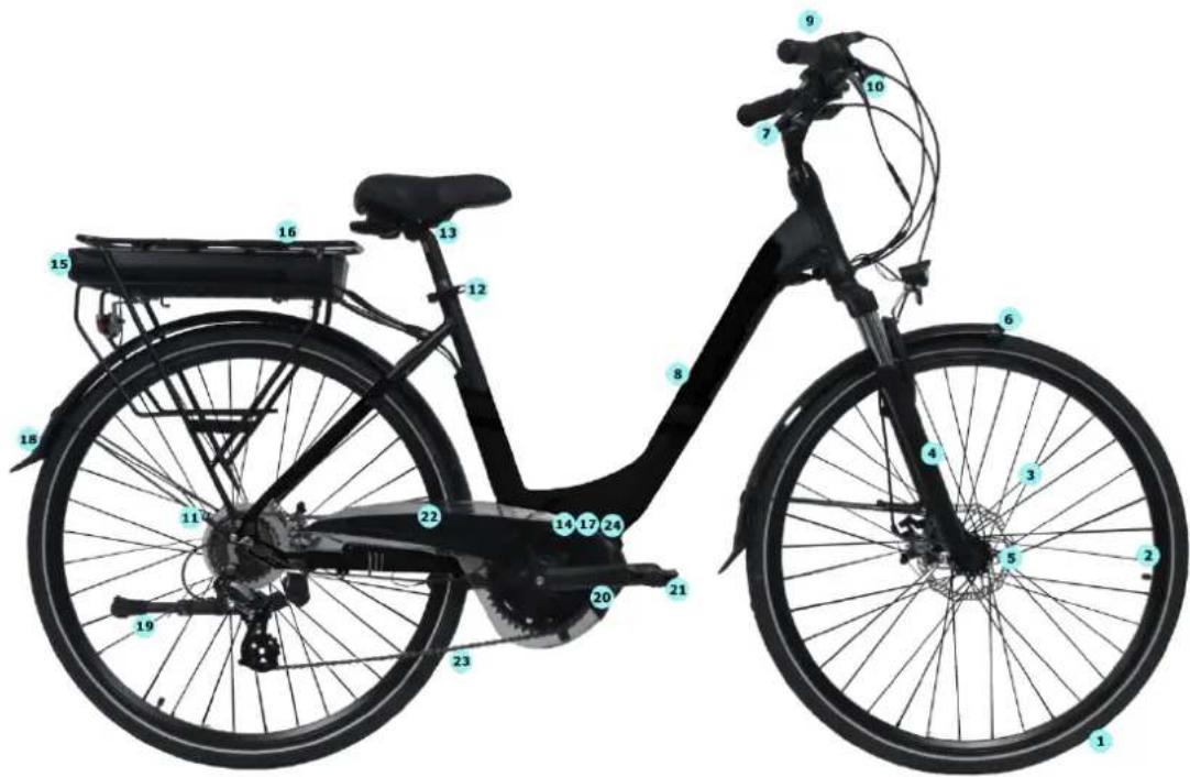 Essentiel B Urban 600 - Votre produit - 1