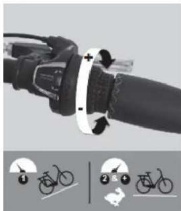 Essentiel B Urban 600 - Réglage du système de changement de vitesses - 1
