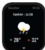 ICE Watch Smart Junior 3.0 Find My - FUNZIONI - 13