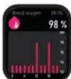 ICE Watch Smart Junior 3.0 Find My - FUNCIONES - 11
