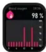 ICE Watch Smart Junior 3.0 Find My - FUNKTIONEN - 10