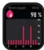 ICE Watch Smart Junior 3.0 Find My - FONCTIONS - 11