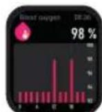 ICE Watch Smart Junior 3.0 Find My - FUNZIONI - 11