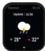 ICE Watch Smart Junior 3.0 Find My - FUNCTIONS - 13