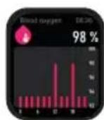 ICE Watch Smart Junior 3.0 Find My - FUNCTIONS - 11