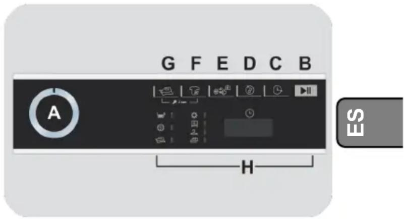 Essentiel B ESLHP9-1b - CONTROLES Y PROGRAMAS - 1