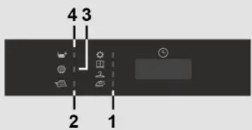 Essentiel B ESLHP9-1b - Display - 1