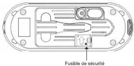 Essentiel B Multiplug - Attention! - 1