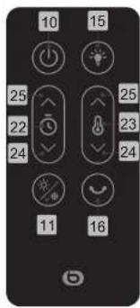 Essentiel B ERSC-4262b - 3