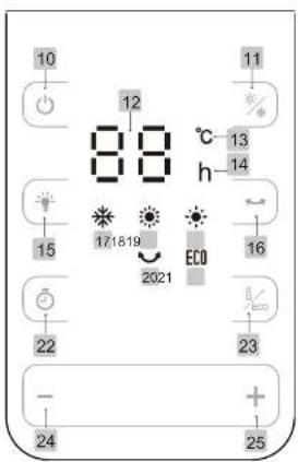 Essentiel B ERSC-4262b - 2
