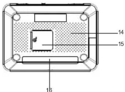 Essentiel B RRVI-100 - Beschreibung des Geräts - 4