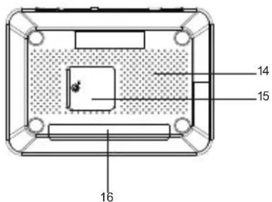 Essentiel B RRVI-100 - Description of the device - 4
