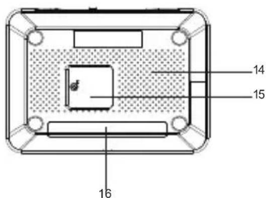 Essentiel B RRVI-100 - Beschrijving van het apparaat - 4