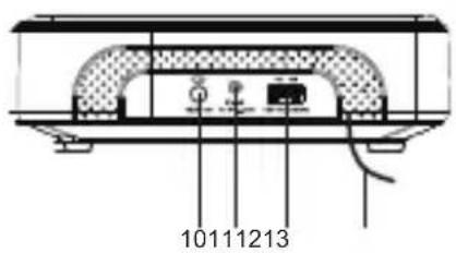 Essentiel B RRVI-100 - Description of the device - 2
