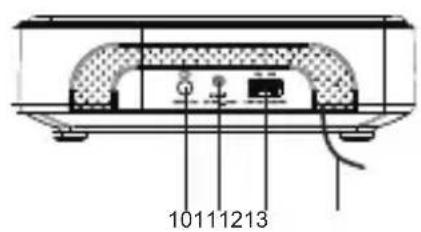 Essentiel B RRVI-100 - votre produit - 2