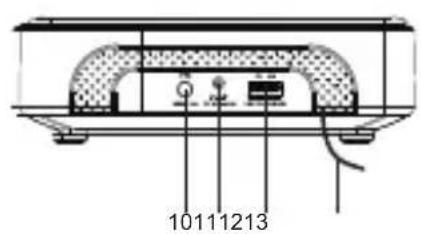 Essentiel B RRVI-100 - Descripción del aparato - 2