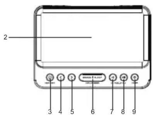 Essentiel B RRVI-100 - Descripción del aparato - 3