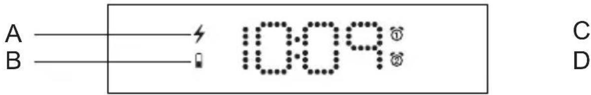 Essentiel B RRVI-100 - Scherm - 1