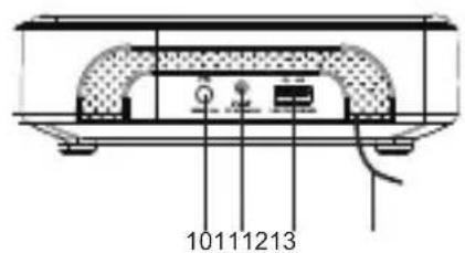 Essentiel B RRVI-100 - Beschreibung des Geräts - 2