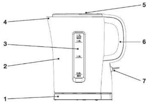 Essentiel B EBL6 - Contenu de l'emballage - 1