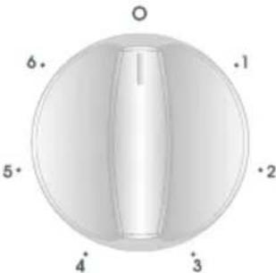Essentiel B ECVC6060b7 - COMMANDES DE LA TABLE DE CUISSON Foyer radiant - 1