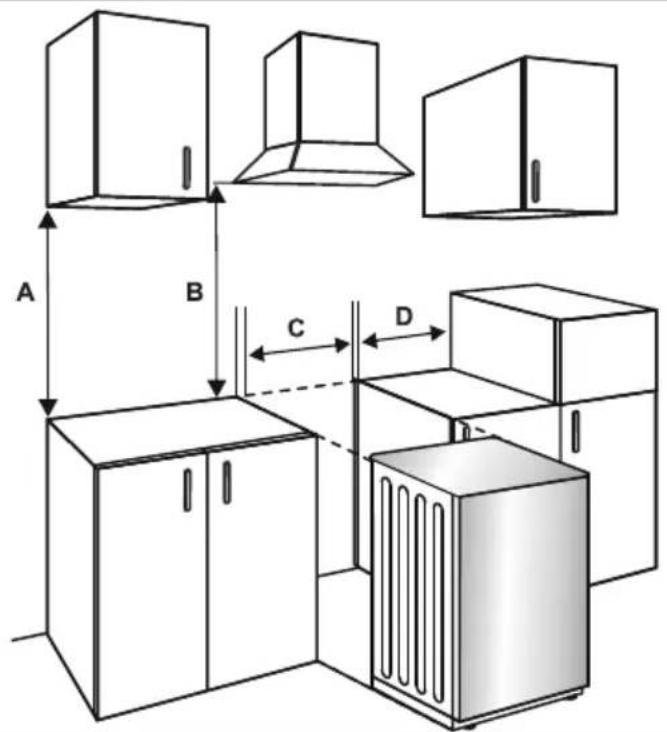 Essentiel B ECVC6060b7 - Installation de la cuisinière - 1