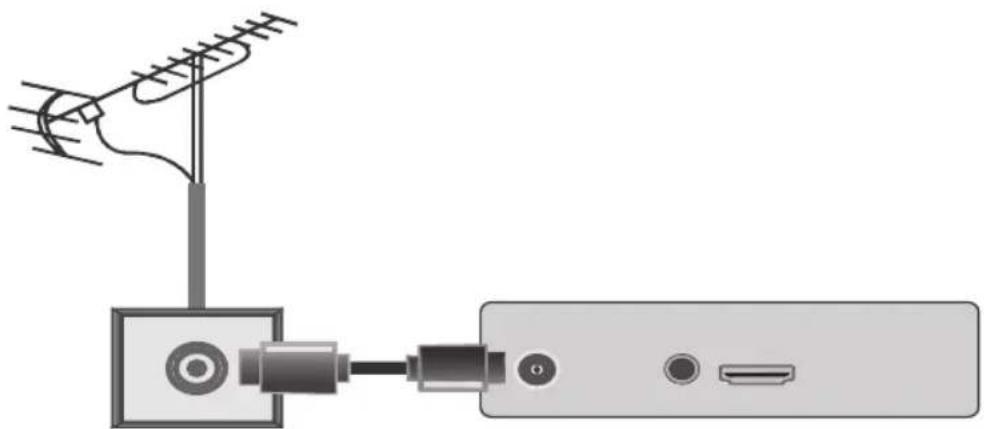 Essentiel B DVB-T2 HEVC - Branchement de l'antenne - 1